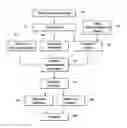 Fig. 01 - Acoustic map command contextualization and device control