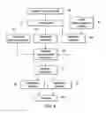 Fig. 05 - Acoustic map command contextualization and device control
