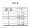 Fig. 05 - Audio signal processing device and method, encoding device and method, and program