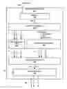 Fig. 01 - Mixed domain coding of audio