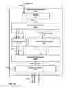 Fig. 17 - Mixed domain coding of audio
