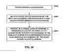 Fig. 27 - Mixed domain coding of audio