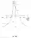 Fig. 11 - Coupled soft bias scissor type sensor