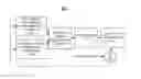 Fig. 01 - Implementing enhanced track following during read back using head asymmetry metrics in hard disk drives