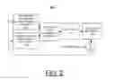Fig. 03 - Implementing enhanced track following during read back using head asymmetry metrics in hard disk drives
