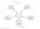 Fig. 01 - Iterative decode and post-decode microcode cut and paste optimization
