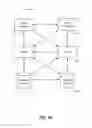 Fig. 03 - Iterative decode and post-decode microcode cut and paste optimization