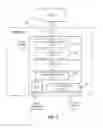 Fig. 07 - Iterative decode and post-decode microcode cut and paste optimization