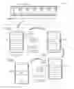 Fig. 01 - Methods for serving interactive content to a user