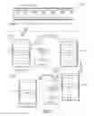 Fig. 08 - Methods for serving interactive content to a user