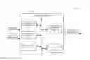 Fig. 01 - Systems and methods for modifying a segment of an uploaded media file