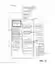 Fig. 14 - Systems and methods for modifying a segment of an uploaded media file