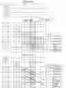 Fig. 10 - Image processing apparatus that selects images according to total playback time of image data, image selection method, and computer-readable medium