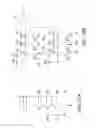 Fig. 18 - Digtial circuit structures to control leakage current