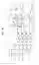 Fig. 04 - Semiconductor memory device with late write feature