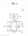 Fig. 03 - Semiconductor device for reducing an instantaneous voltage drop