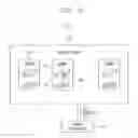 Fig. 17 - Semiconductor memory devices with banks with different numbers of memory cells coupled to their bit-lines and memory systems including the same