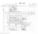 Fig. 12 - Semiconductor device, test program, and test method