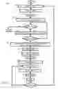 Fig. 08 - Method and apparatus with program suspend using test mode