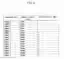 Fig. 07 - Information processing apparatus and method of controlling arithmetic processing apparatus