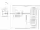 Fig. 01 - Protection against state transition errors in solid-state data storage systems