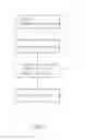 Fig. 05 - WIRE SPOOL STRUCTURE FOR FACILITATED WIRE WINDING AND WIRE WINDING METHOD THEREOF