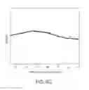 Fig. 15 - HALIDE DOUBLE PEROVSKITE Cs2AgBiBr6 SOLAR-CELL ABSORBER HAVING LONG CARRIER LIFETIMES
