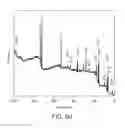 Fig. 16 - HALIDE DOUBLE PEROVSKITE Cs2AgBiBr6 SOLAR-CELL ABSORBER HAVING LONG CARRIER LIFETIMES