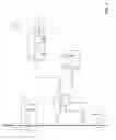 Fig. 03 - Switching device for a MV electric power distribution network