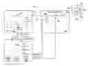 Fig. 01 - Control of etch rate using modeling, feedback and impedance match
