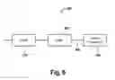 Fig. 07 - Control of etch rate using modeling, feedback and impedance match
