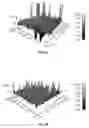Fig. 12 - Doping of a substrate via a dopant containing polymer film