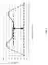Fig. 07 - SUSCEPTOR DESIGN FOR EPI UNIFORMITY IMPROVEMENT