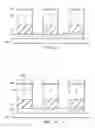 Fig. 15 - Methods of forming semiconductor devices