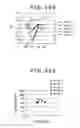Fig. 22 - Method for evaluating quality of oxide semiconductor thin film and laminated body having protective film on surface of oxide semiconductor thin film, and method for managing quality of oxide semiconductor thin film