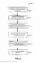 Fig. 12 - Leadless electronic packages for GAN devices