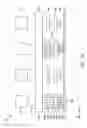 Fig. 03 - Integrated circuit having a staggered fishbone power network