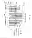 Fig. 07 - Integrated circuit having a staggered fishbone power network