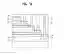 Fig. 07 - Electronic device and method for fabricating the same