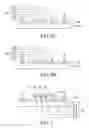 Fig. 03 - PACKAGE SUBSTRATE AND ITS FABRICATION METHOD