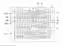Fig. 01 - Method for fabrication of an integrated circuit rendering a reverse engineering of the integrated circuit more difficult and corresponding integrated circuit