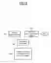 Fig. 06 - Method for fabrication of an integrated circuit rendering a reverse engineering of the integrated circuit more difficult and corresponding integrated circuit
