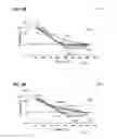 Fig. 06 - Method of manufacturing a layer structure having partially sealed pores