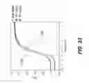 Fig. 44 - Photonic integrated circuit package