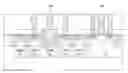 Fig. 01 - Recessed STI as the gate dielectric of HV device