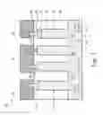 Fig. 03 - Integrated circuit having FinFETS with different fin profiles
