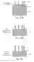 Fig. 16 - Integrated circuit having FinFETS with different fin profiles