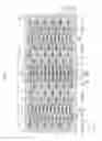 Fig. 03 - Semiconductor memory device
