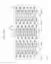 Fig. 24 - Semiconductor memory device