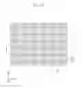 Fig. 15 - Semiconductor device including capacitor